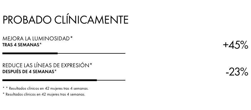 Vichy Minéral 89 Fracciones Probióticas Concentrado