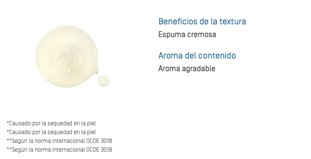 Ducray Kelual DS Gel Limpiador Calmante Reductor de Escamas y Rojeces para Piel Irritada 200 mL